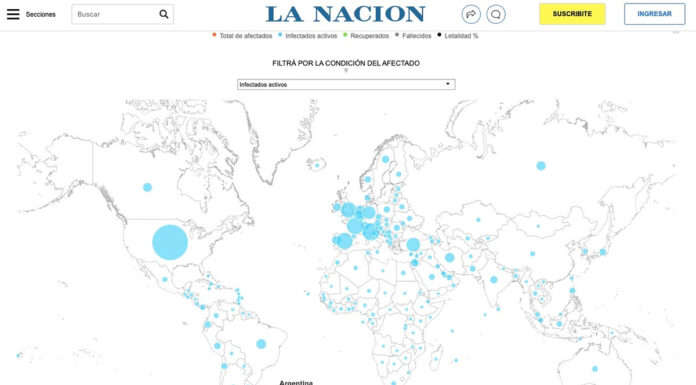 periodismo de datos coronavirus