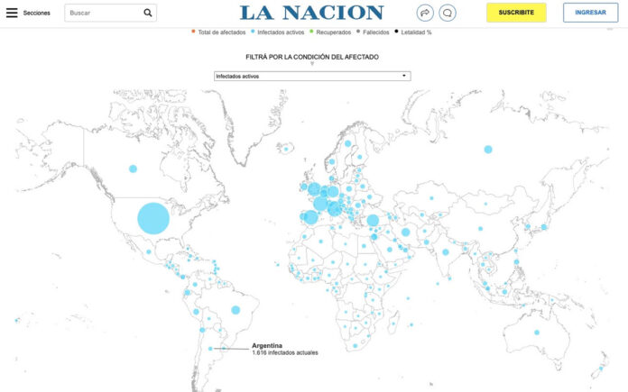 periodismo de datos coronavirus