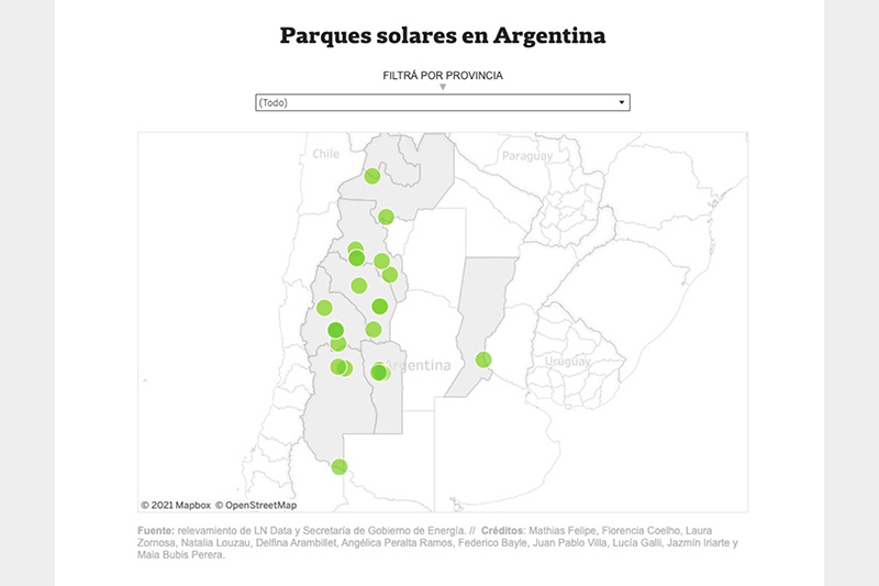 parques solares, La Nación (Argentina) 